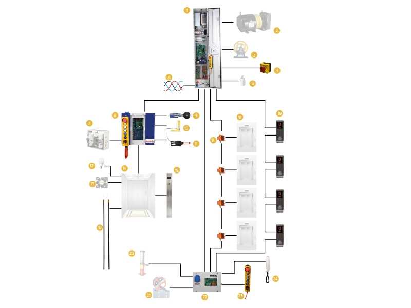 elevator circuit diagram