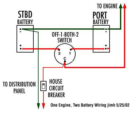 dual battery with isolator wiring diagram dual battery with isolator wiring diagram