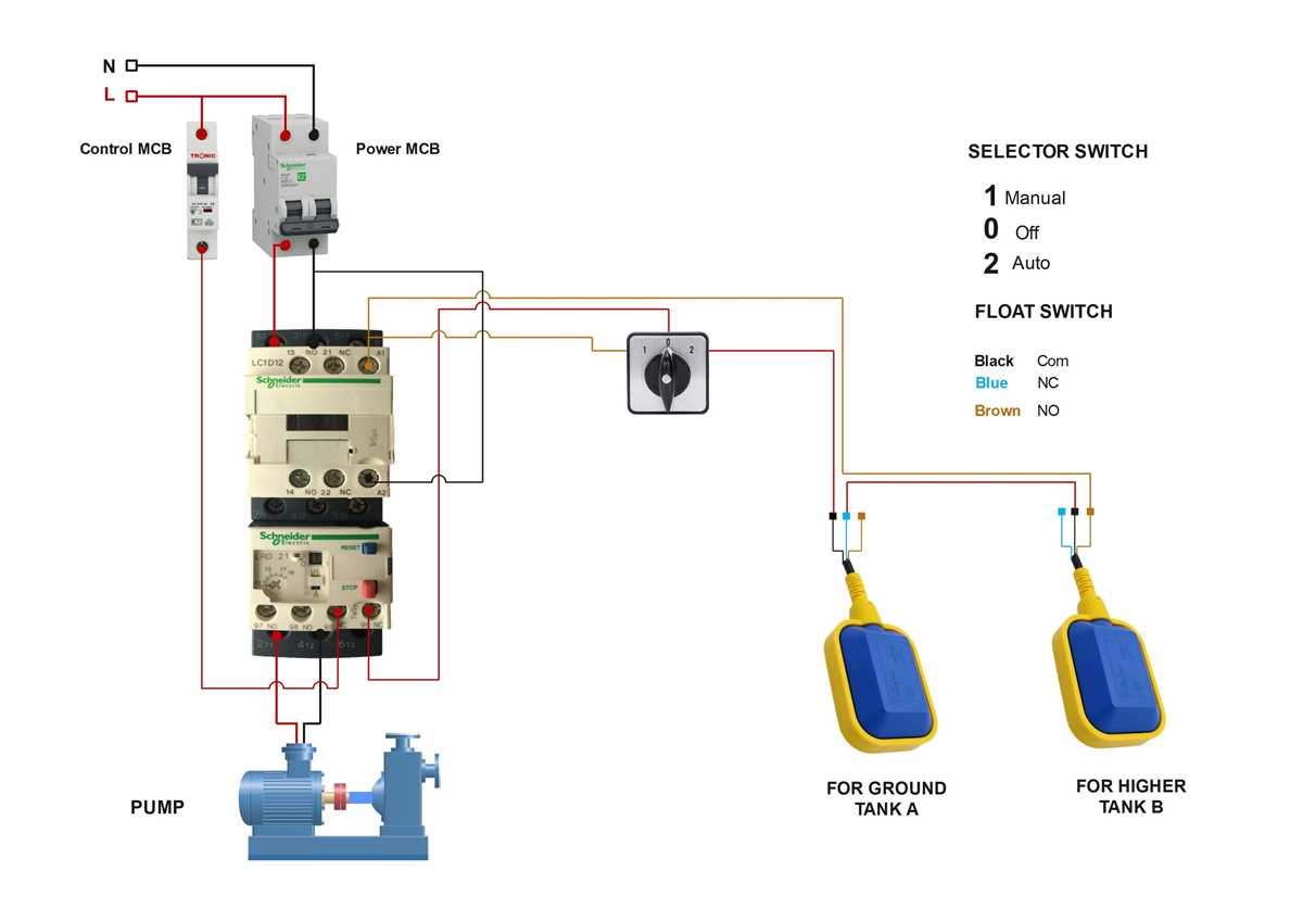 dual float switch wiring diagram