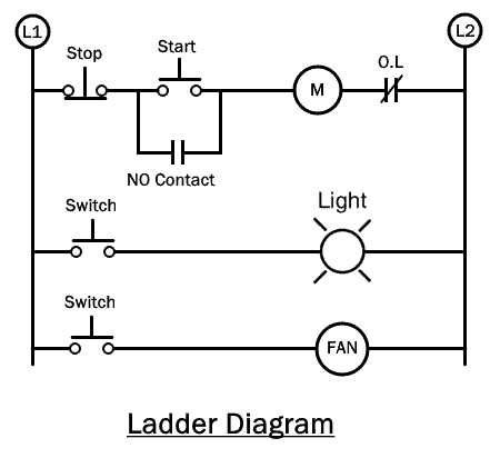 sample electrical wiring diagram