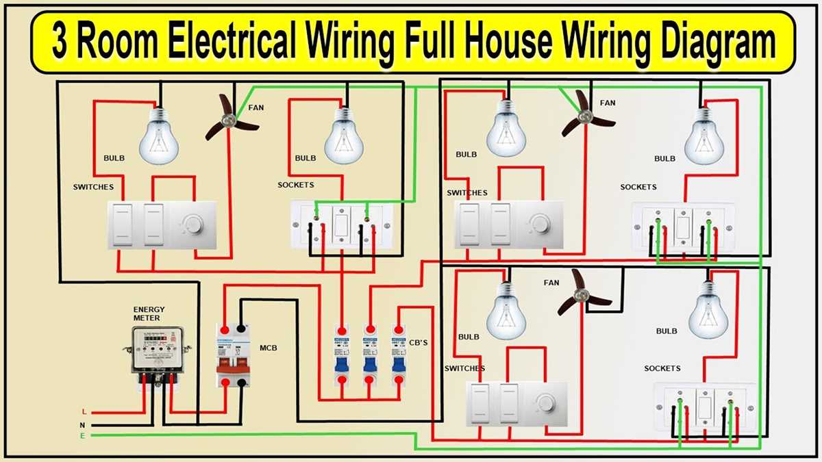 home circuit diagram