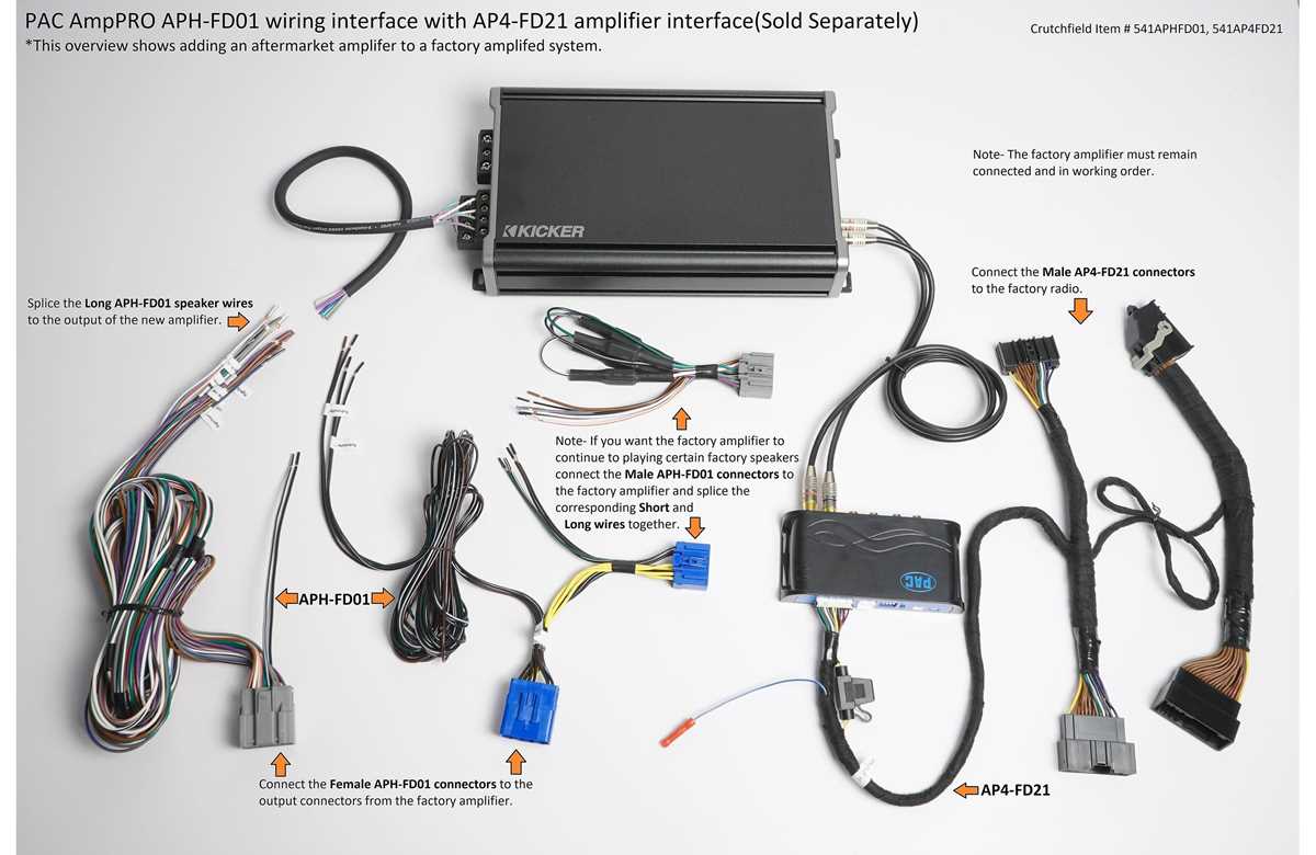 amplifier wiring diagram car audio