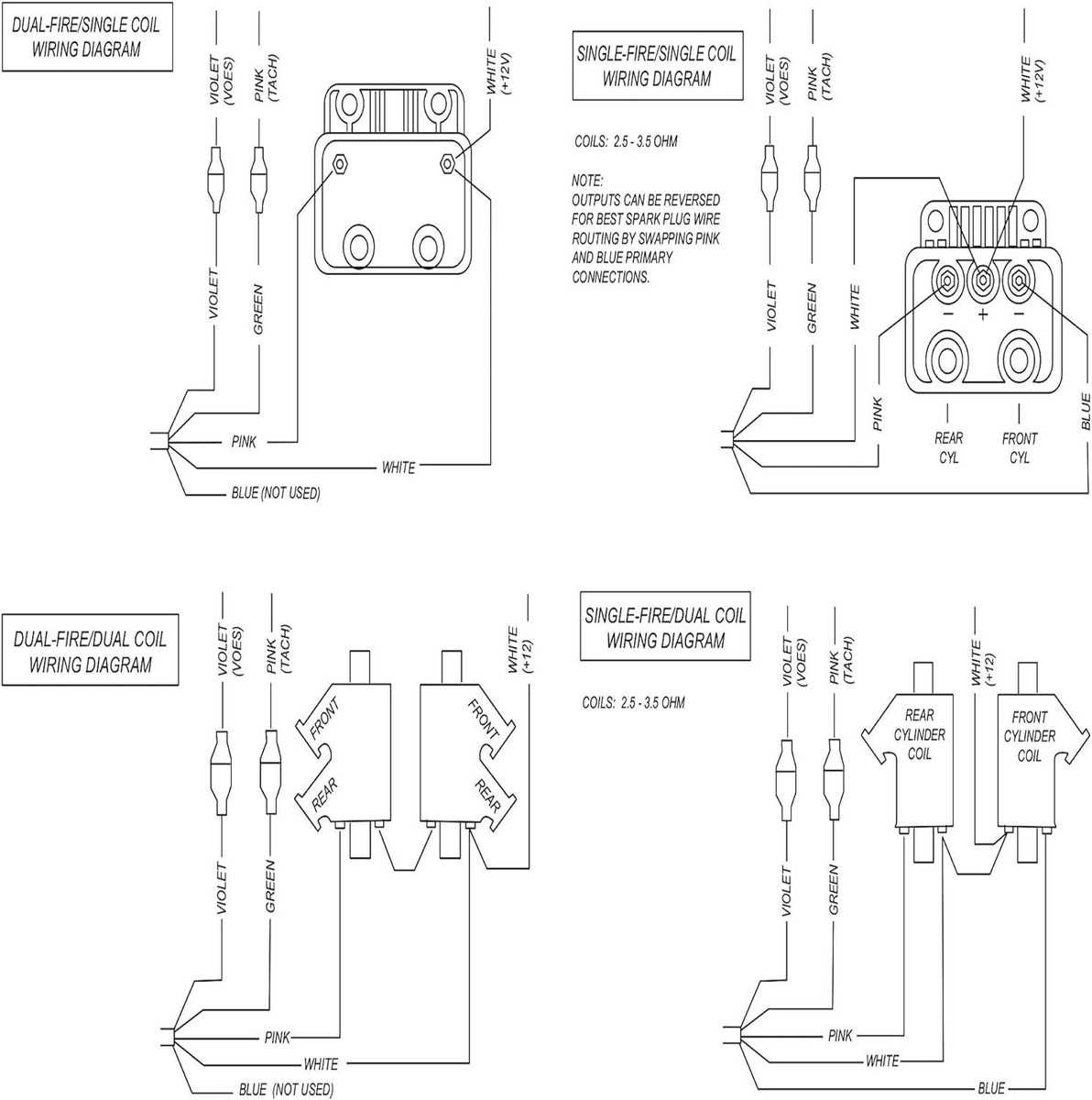 dyna s ignition wiring diagram