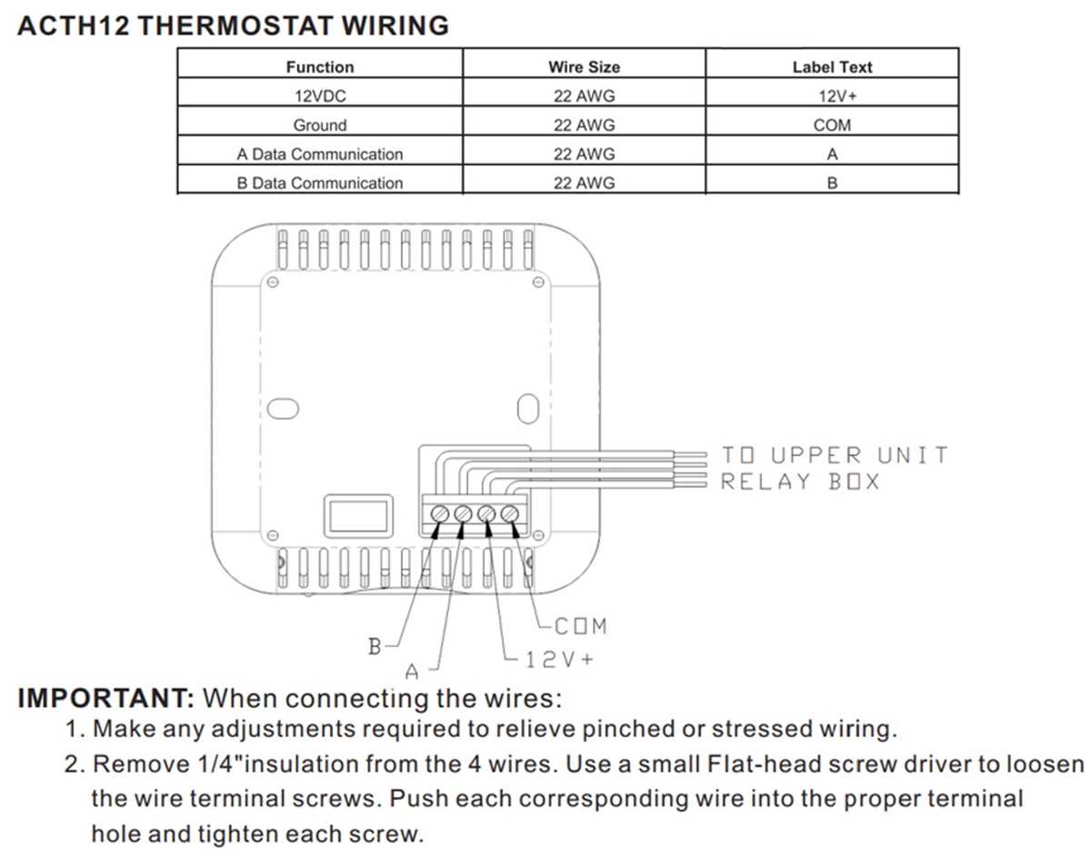 wiring diagram for rv air conditioner