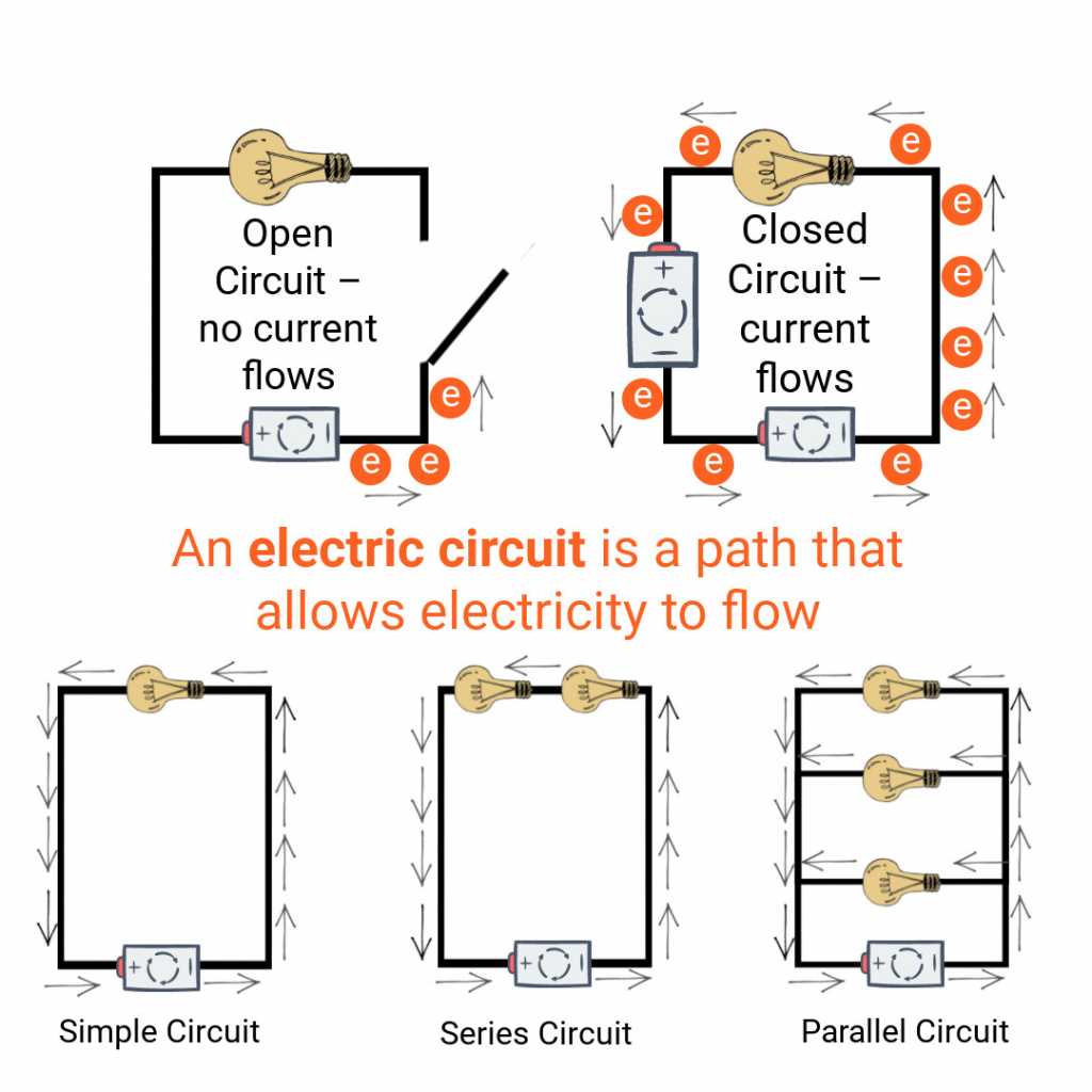 easy circuit diagram
