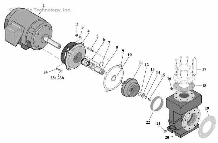 sta rite pump parts diagram