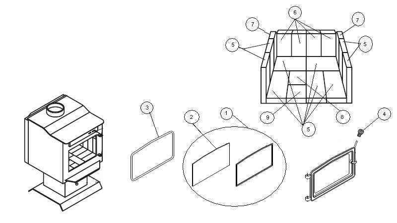 wood stove parts diagram wood stove parts diagram