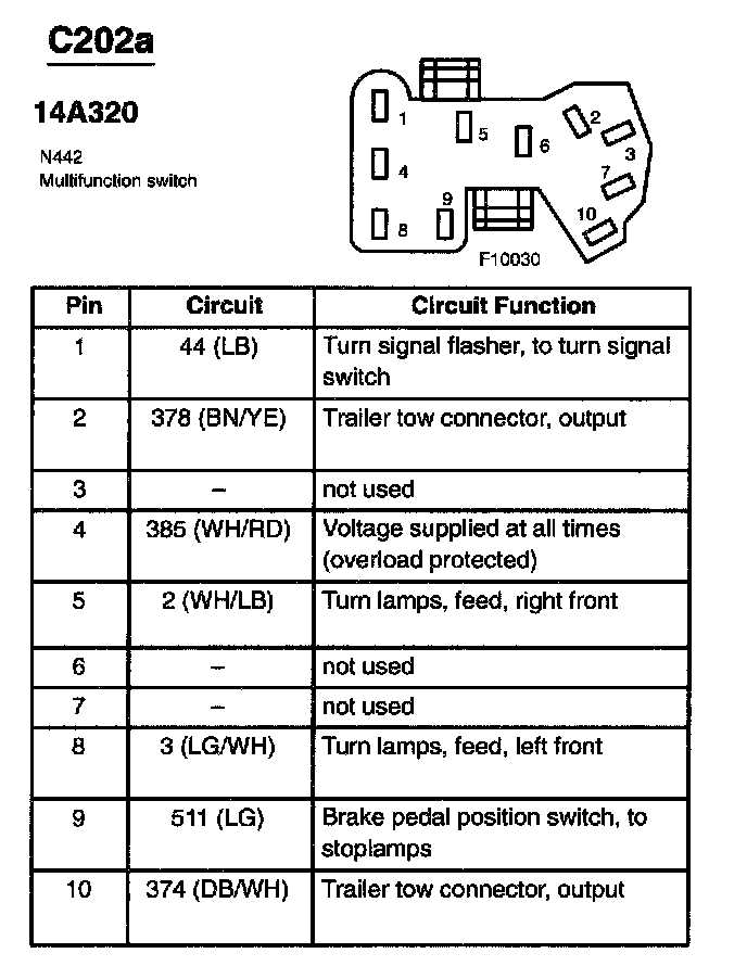 turn signal switch wiring diagram turn signal switch wiring diagram