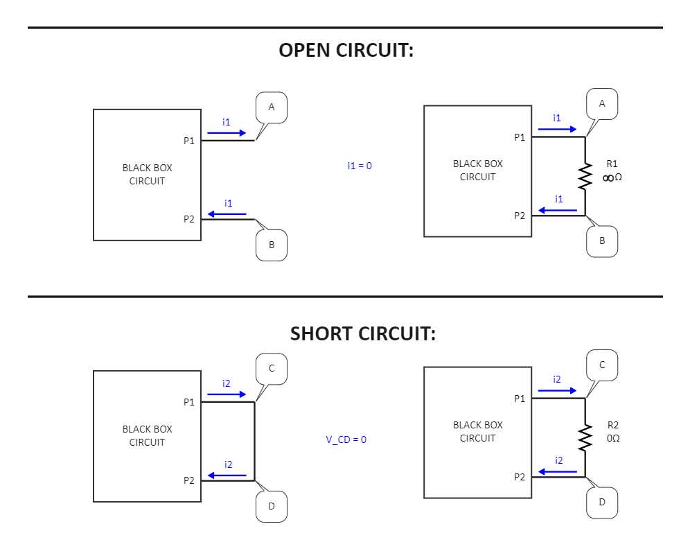 circuit diagram labelled circuit diagram labelled