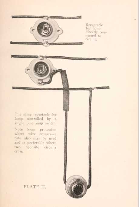 knob and tube wiring diagram