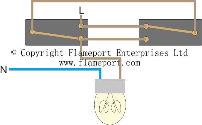 2 way lighting circuit wiring diagram 2 way lighting circuit wiring diagram