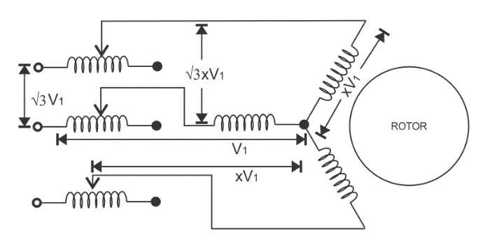 three phase induction motor circuit diagram