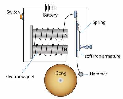 electric bell circuit diagram