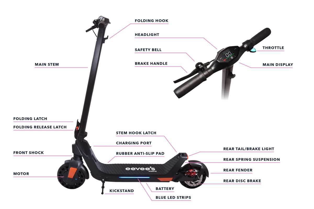 electric scooter parts diagram electric scooter parts diagram