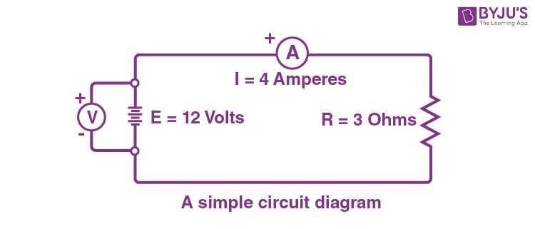 electrical circuit diagrams
