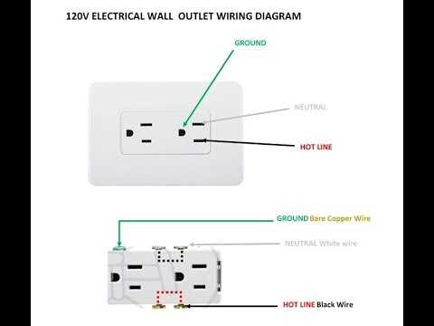 electrical wall outlet wiring diagram