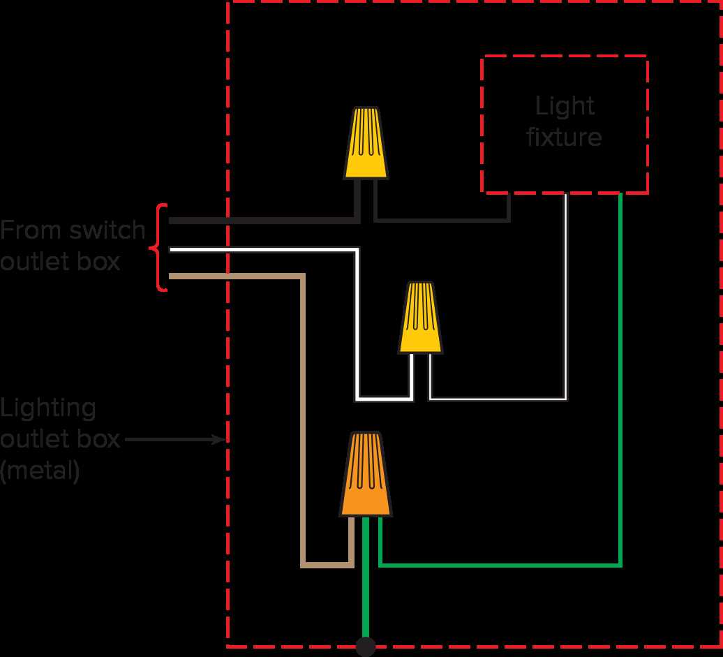 electrical wiring diagrams light switch outlet