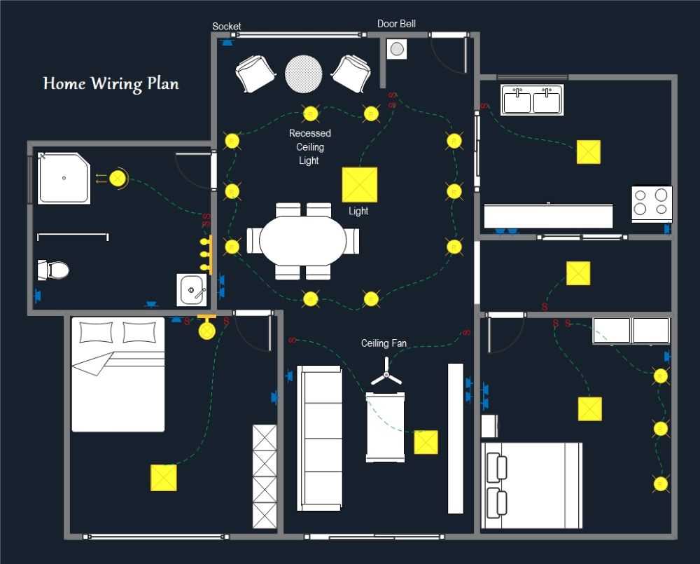 electrical wiring diagrams residential