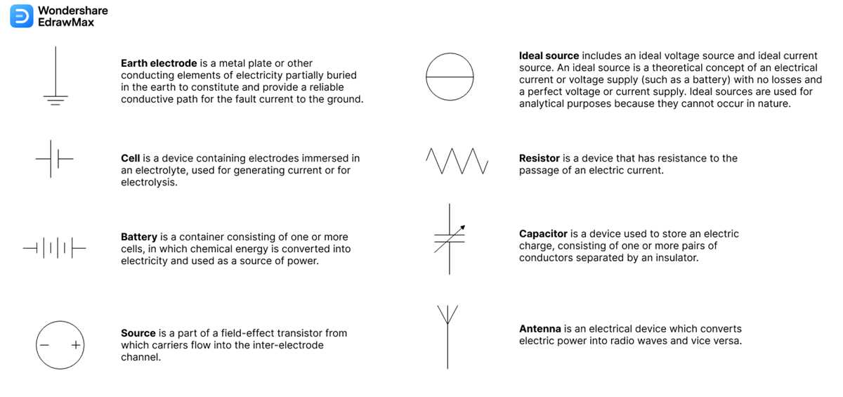 electronic circuit diagram symbols electronic circuit diagram symbols