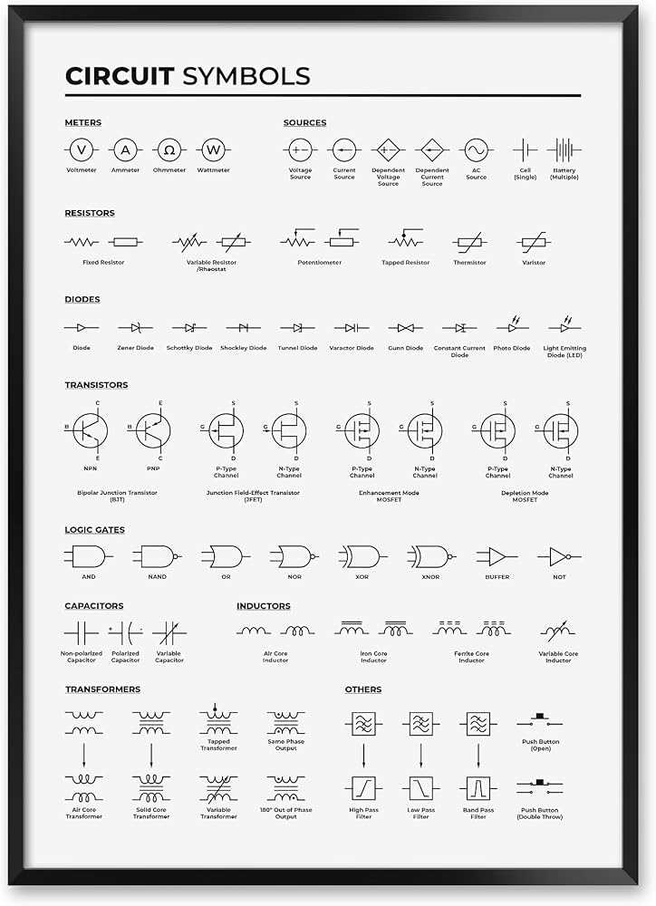 electronic circuit diagram symbols electronic circuit diagram symbols