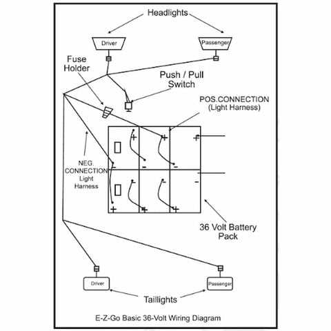 36 volt golf cart wiring diagram 36 volt golf cart wiring diagram