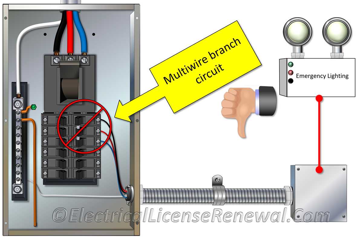 emergency lighting circuit wiring diagram emergency lighting circuit wiring diagram