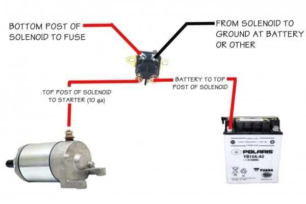 4 pin motorcycle starter relay wiring diagram