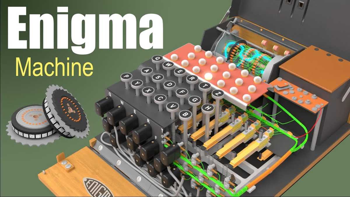 enigma machine circuit diagram enigma machine circuit diagram