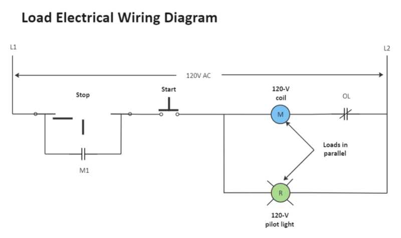 home wiring circuit diagram home wiring circuit diagram
