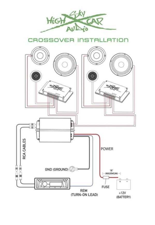 wiring diagram for car stereo with amplifier wiring diagram for car stereo with amplifier