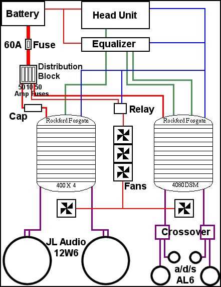 epicenter wiring diagram