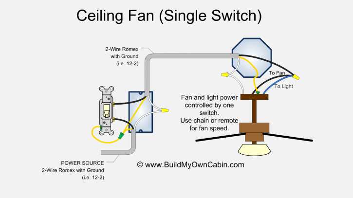 3 speed box fan switch wiring diagram