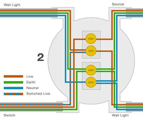 light circuit wiring diagram uk