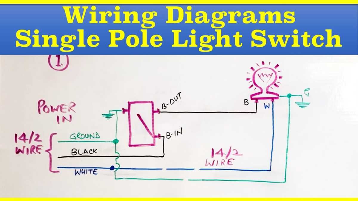 277 volt lighting wiring diagram