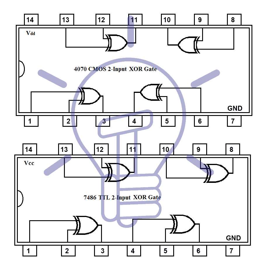 exclusive or gate circuit diagram