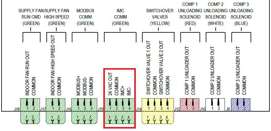 trane symbio 700 wiring diagram
