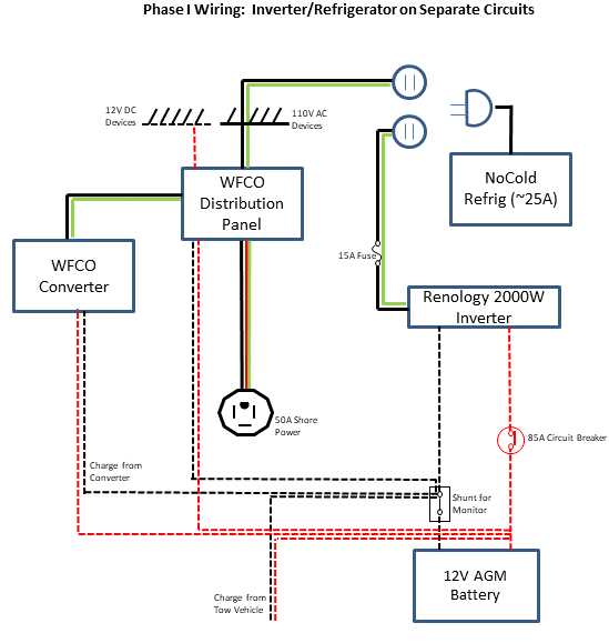 camper inverter wiring diagram