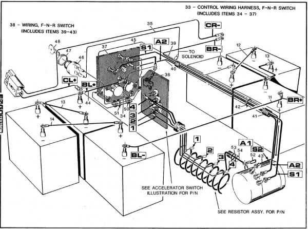 ez go golf cart 36 volt wiring diagrams