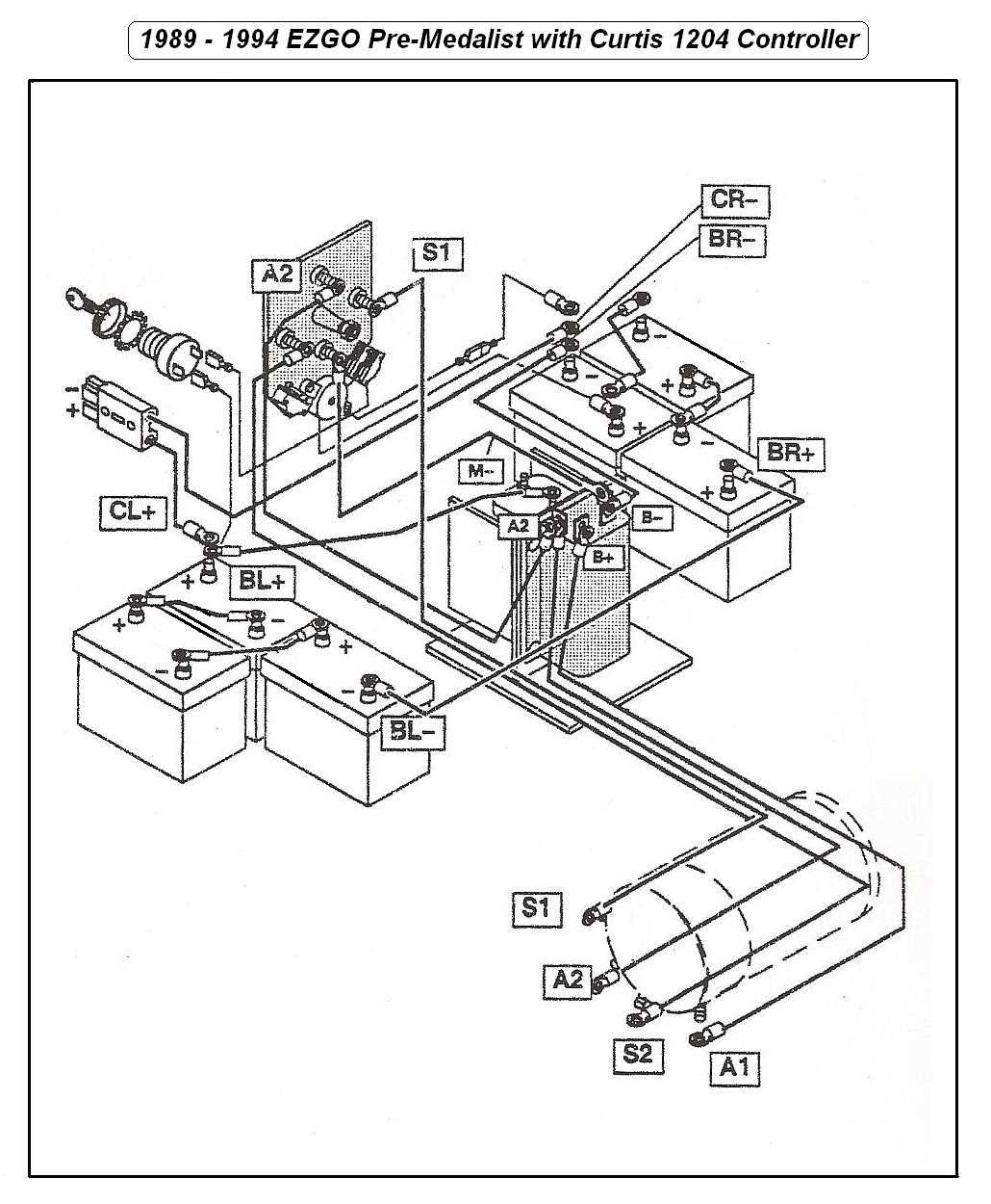 ez go txt electric wiring diagram