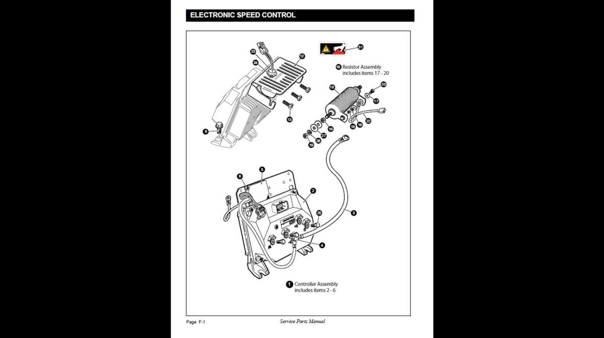ezgo rxv parts diagram ezgo rxv parts diagram