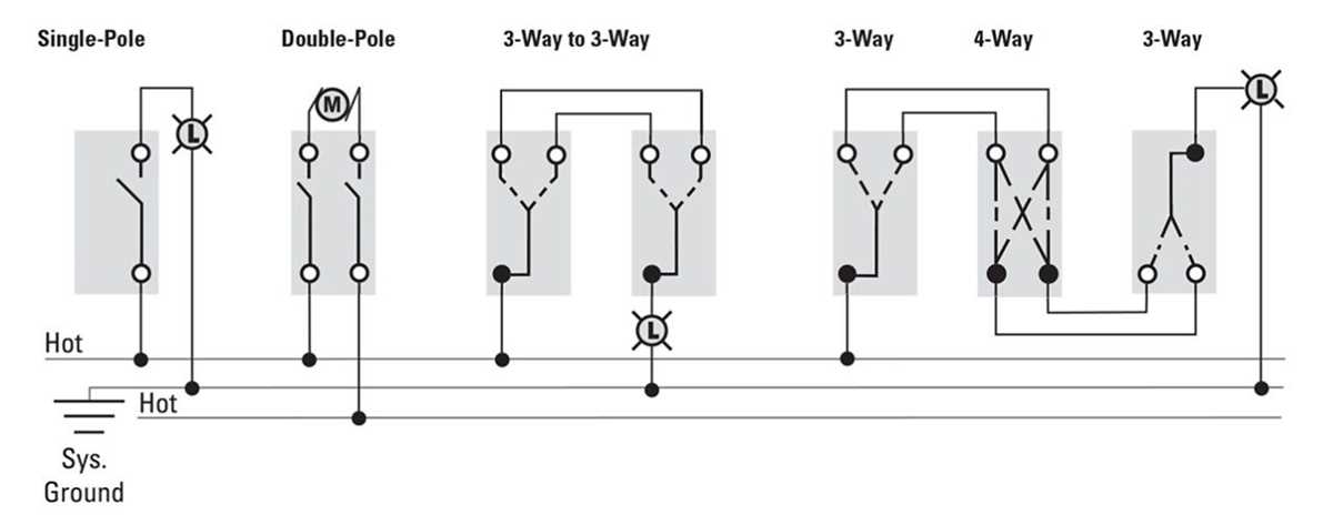 wiring a double pole switch diagram