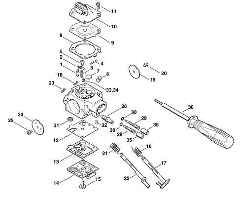 stihl ms390 parts diagram stihl ms390 parts diagram