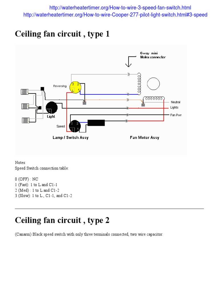 wiring a ceiling fan with light switch diagram
