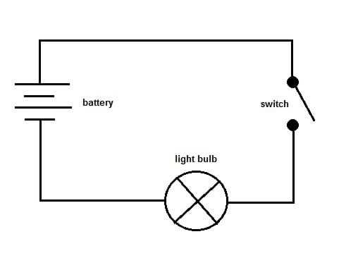 simple lighting circuit diagram
