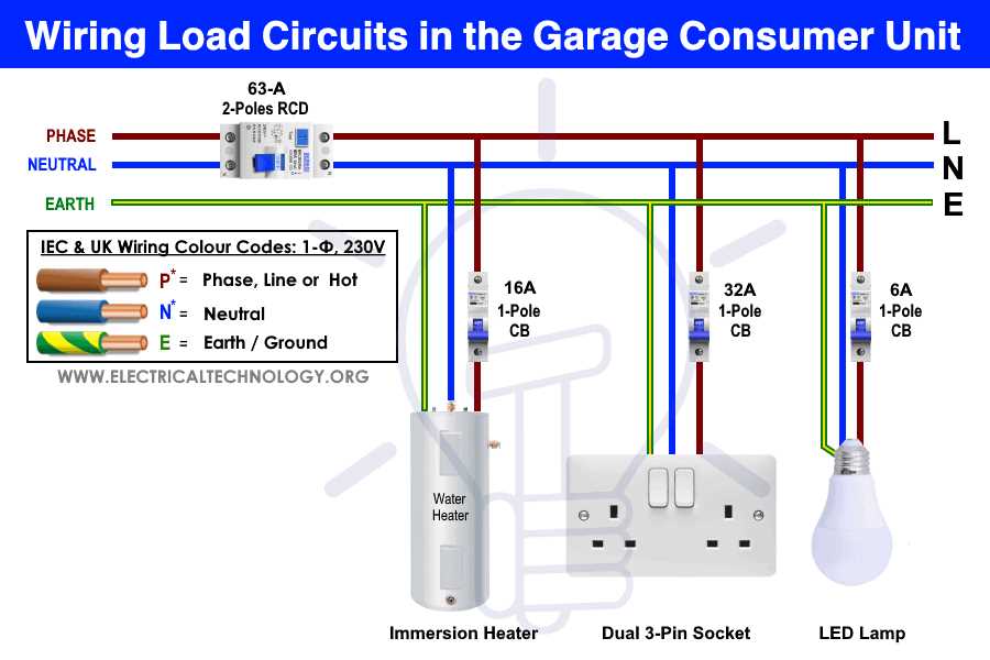 basic shed wiring diagram