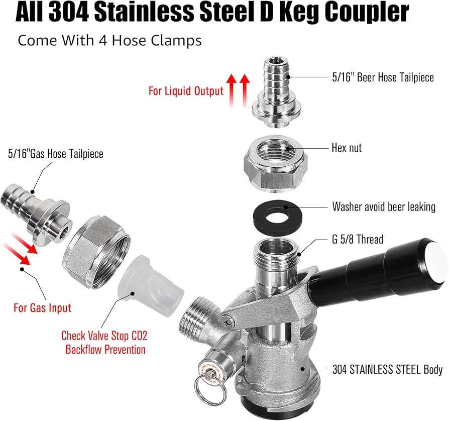beer faucet parts diagram