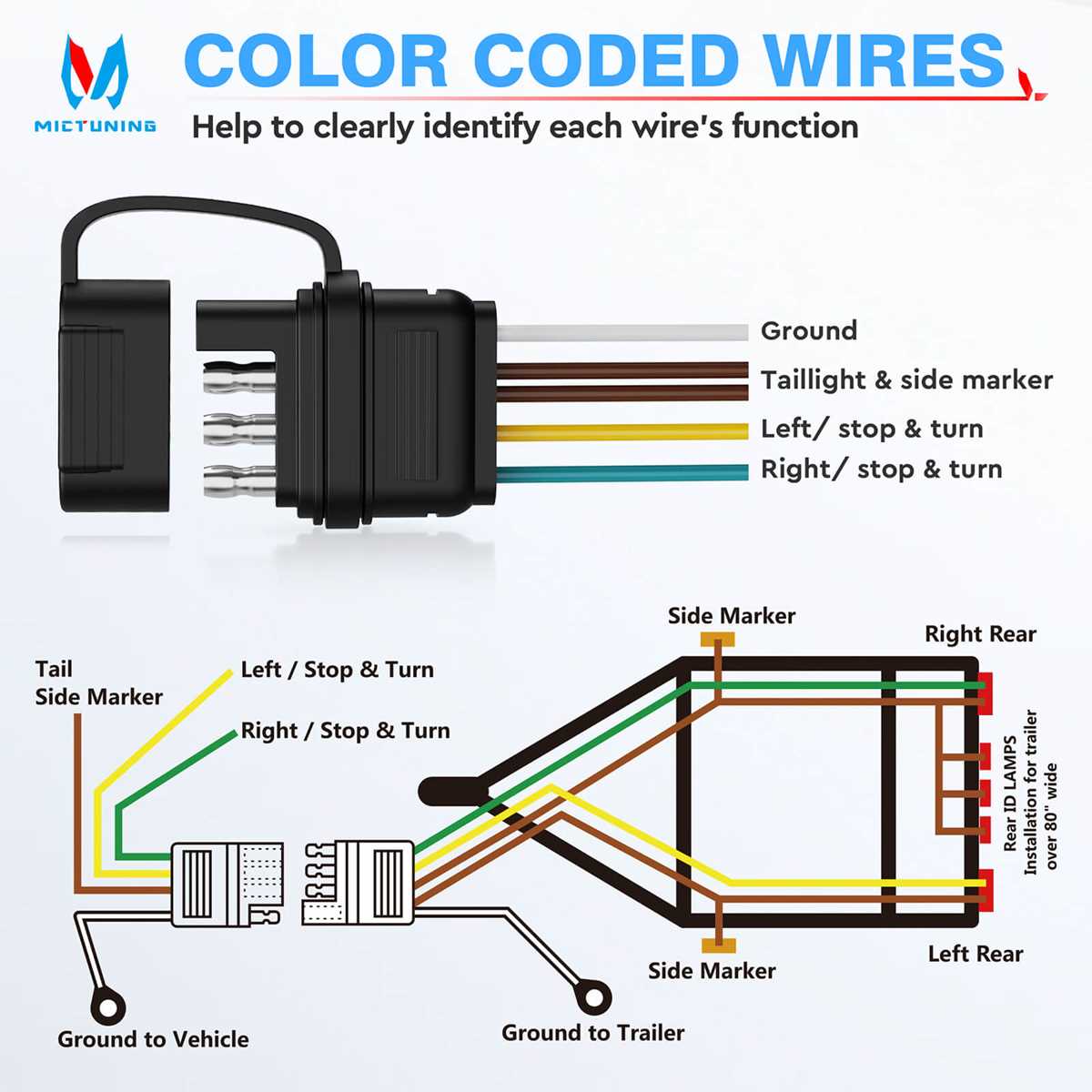4 way trailer wiring diagram 4 way trailer wiring diagram