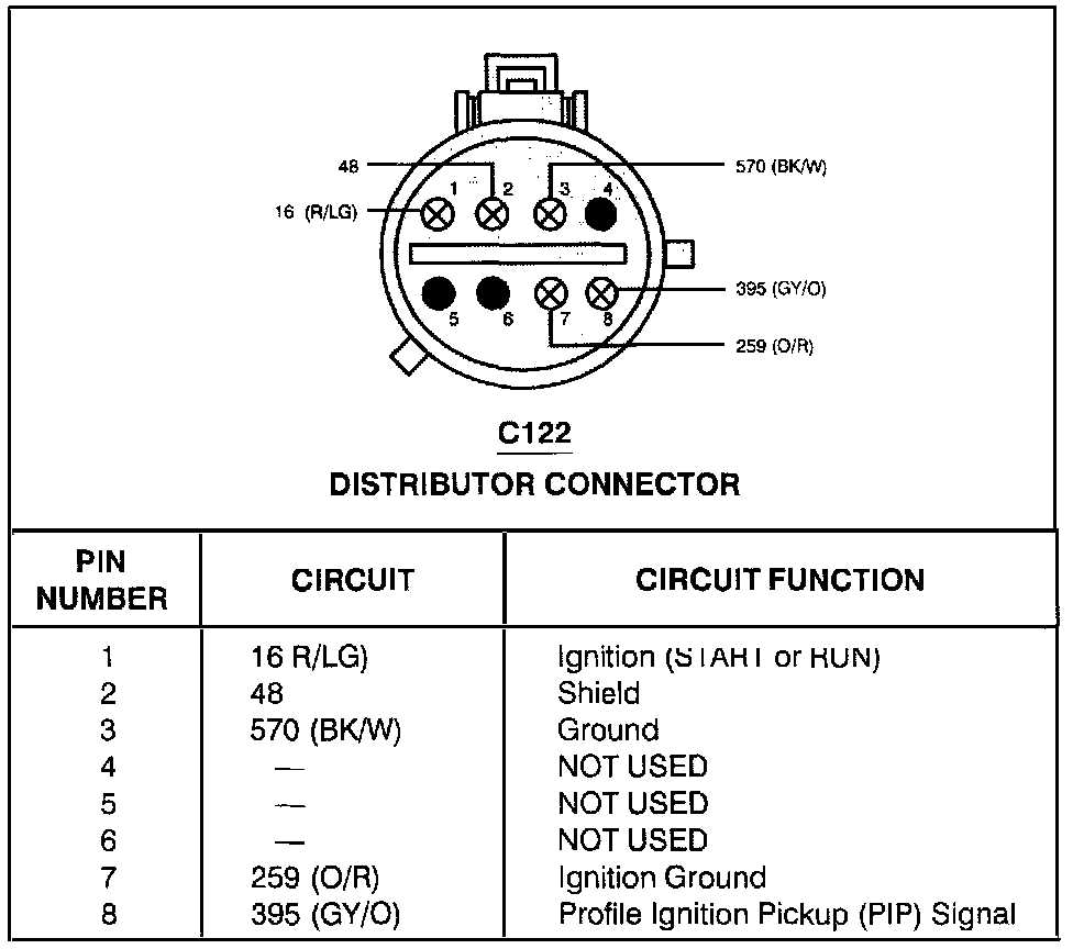 ford 302 distributor wiring diagram ford 302 distributor wiring diagram