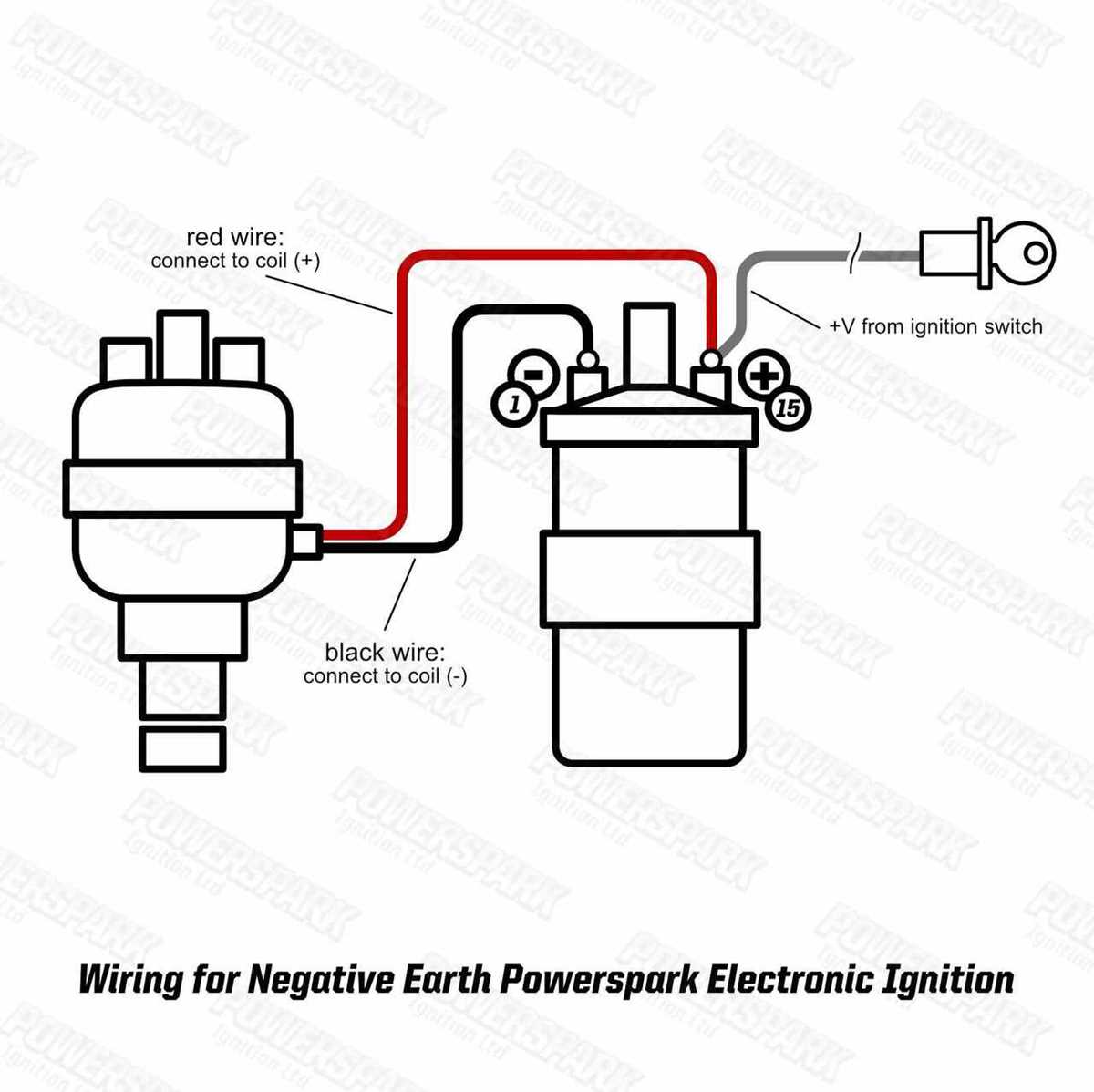 ford 302 distributor wiring diagram ford 302 distributor wiring diagram