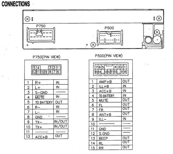 ford explorer stereo wiring diagram ford explorer stereo wiring diagram